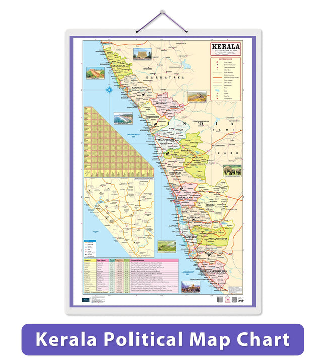 Kerala Political Map – Detailed Wall Map of Kerala State for Study, Education, and Reference