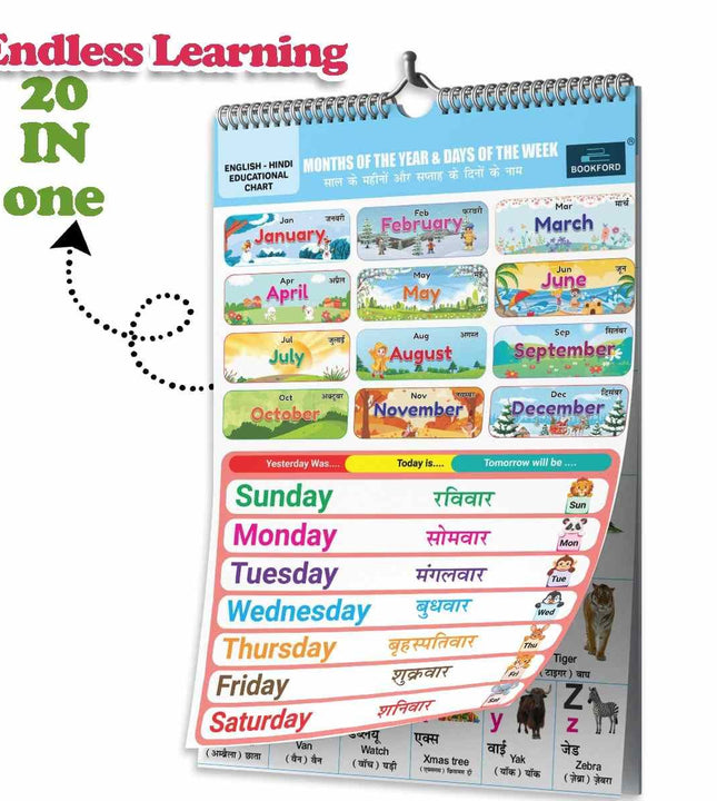 20 in 1 month of the Year & Days of the week chart for kids-Children Spiral Wall Picture Chart with Big Fonts and Realistic Pictures Paper (14 inch X 19 inch, both front and back sides)