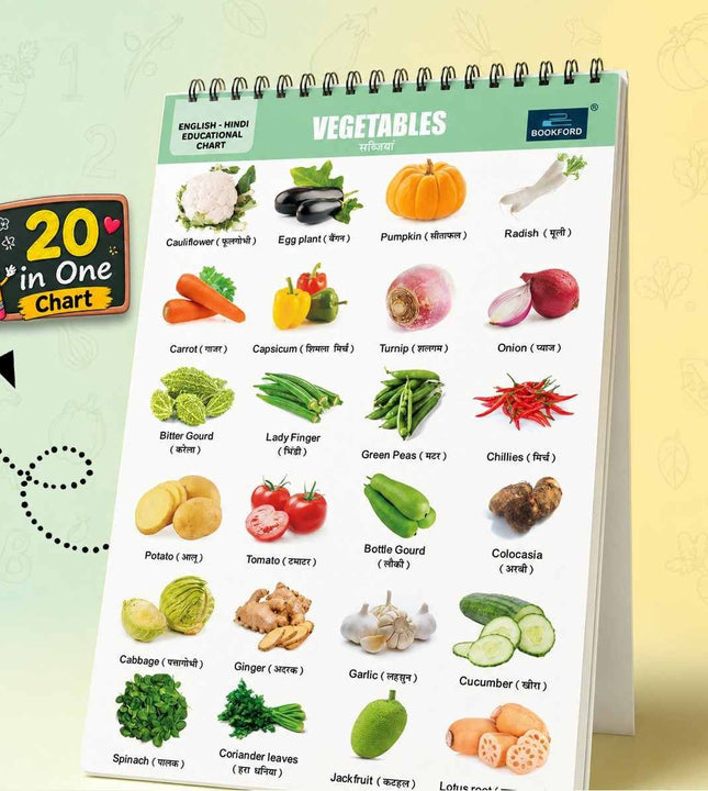 20 in 1 Vegetables Educational Chart For Kids-Children Spiral Wall Picture Chart with Big Fonts and Realistic Pictures Paper (14 inch X 19 inch, both front and back sides)