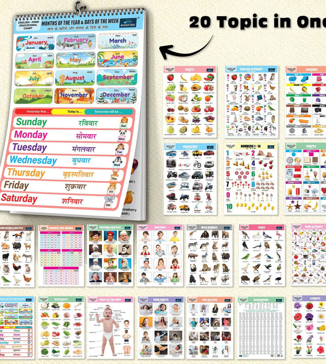 20 in 1 month of the Year & Days of the week chart for kids-Children Spiral Wall Picture Chart with Big Fonts and Realistic Pictures Paper (14 inch X 19 inch, both front and back sides)
