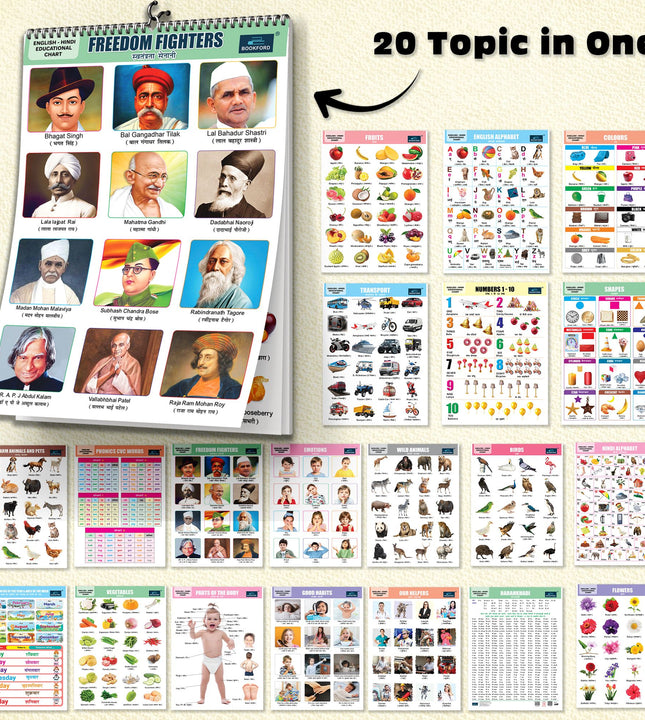 20 in 1 Freedom Fighter Chart for Kids -Children Spiral Wall Picture Chart with Big Fonts and Realistic Pictures Paper (14 inch X 19 inch, both front and back sides)