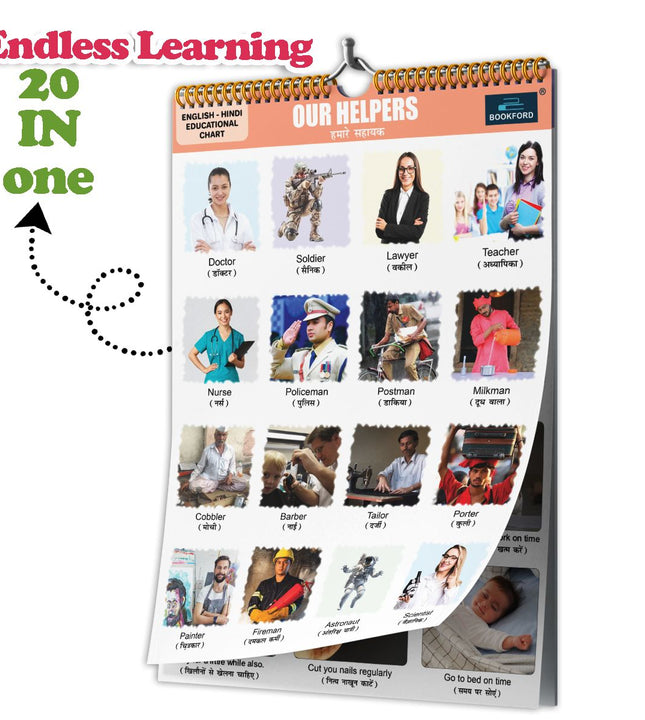 20 in 1 Our Helpers Educational Chart For Kids-Children Spiral Wall Picture Chart with Big Fonts and Realistic Pictures Paper (14 inch X 19 inch, both front and back sides)