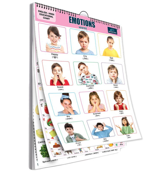 20 in 1 Emotions chart for Kids-Children Spiral Wall Picture Chart with Big Fonts and Realistic Pictures Paper (14 inch X 19 inch, both front and back sides)